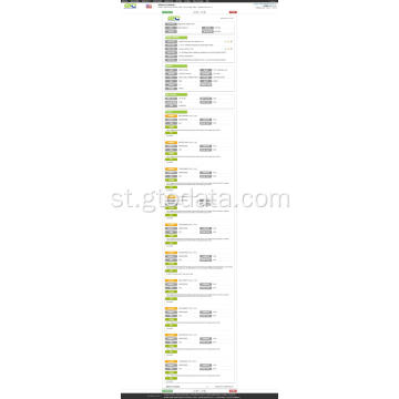 Excavator u lula u kenya data ea moetlo